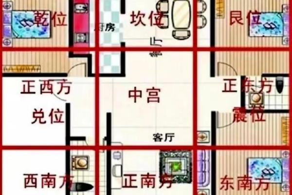 住宅风水讲究聚风藏气 这样的房子才能留住钱