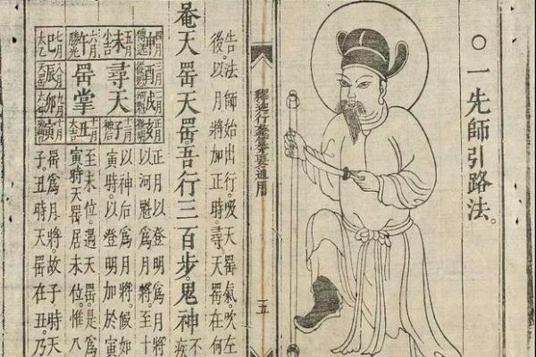 历史智慧：一招成为算命高手，一学就会