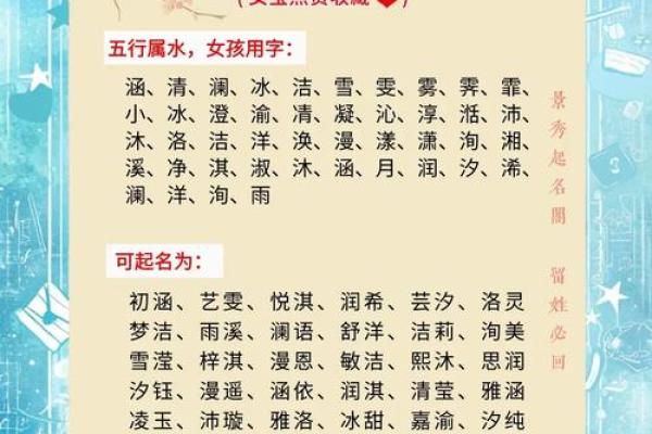 五行属水的字-五行属水的字大全-五行属水的字有哪些姓名
