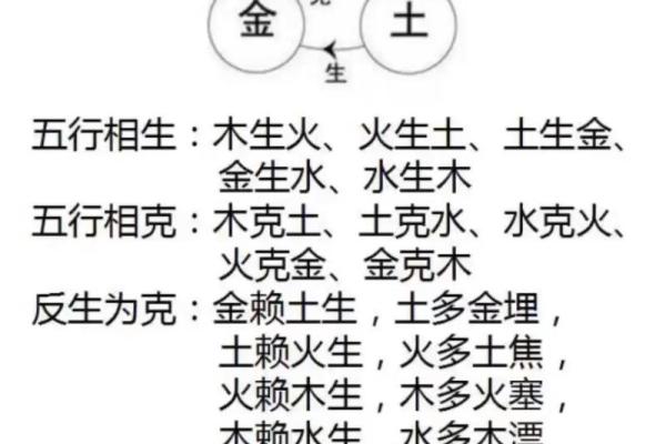 什么叫四柱八字_干支起名