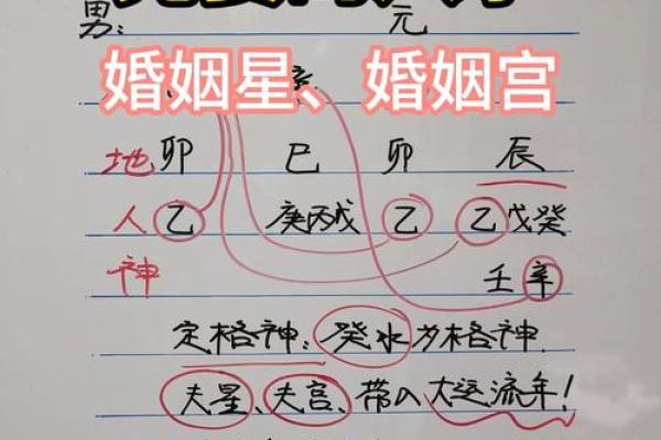 克妻男人八字