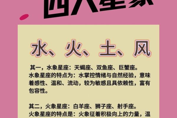 啥是水象星座 水象星座火象星座风象星座土象星座
