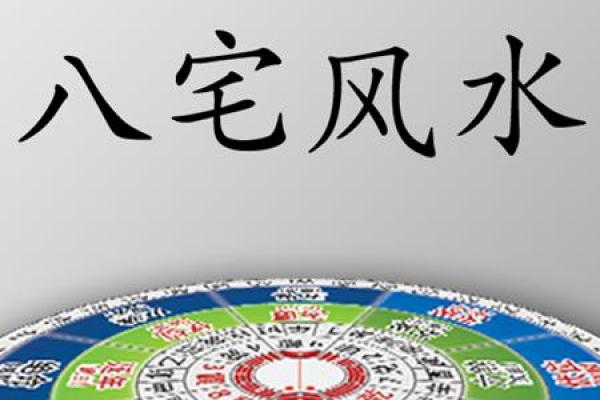 房子风水布局视频讲座心得