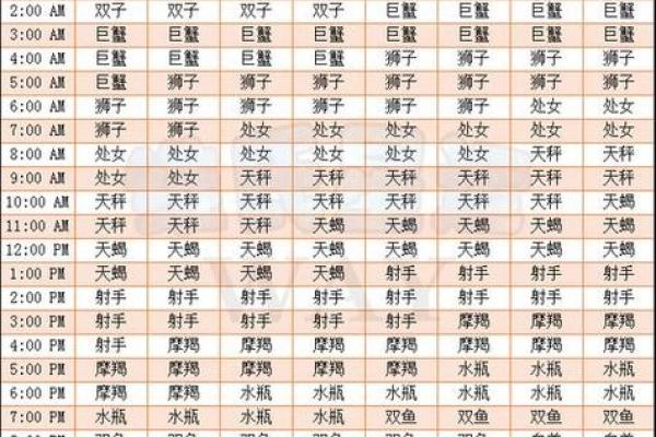 星座9月30日生日的人是什么星座