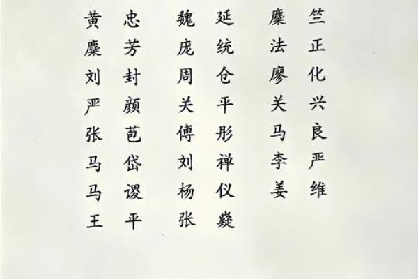 诸葛姓氏的家谱记载和郡望堂号-姓名学-华易算命网姓名