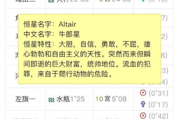 牛郎星是属于什么星座
