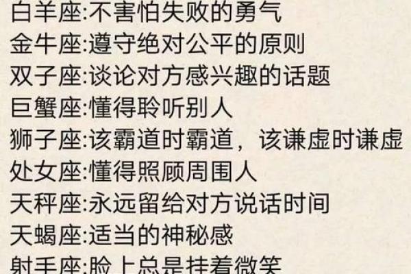 深入了解印度星座的性格特点