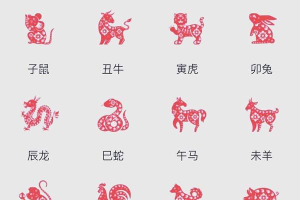 3月份出生的属羊男孩起什么名字好姓名