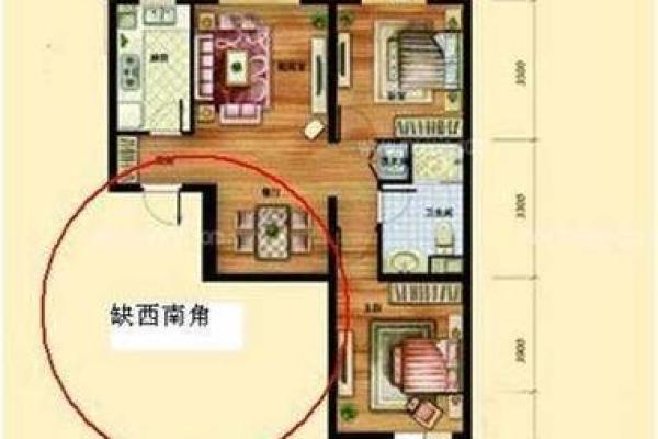 这样的房子风水好不好呀