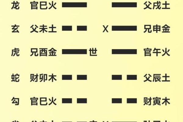 算命说有灾难是什么意思啊  算命说有灾祸