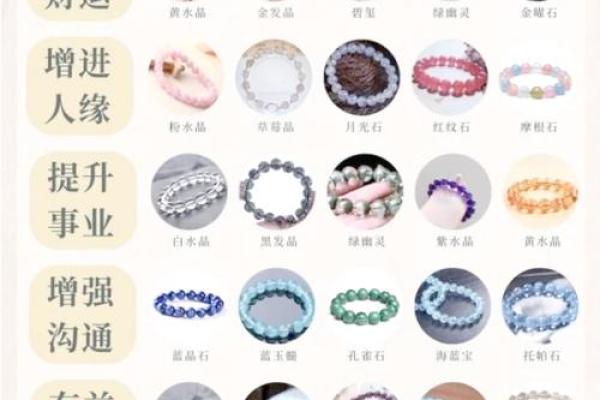 十二星座备胎大盘点，看看你是哪个星座的后备军！