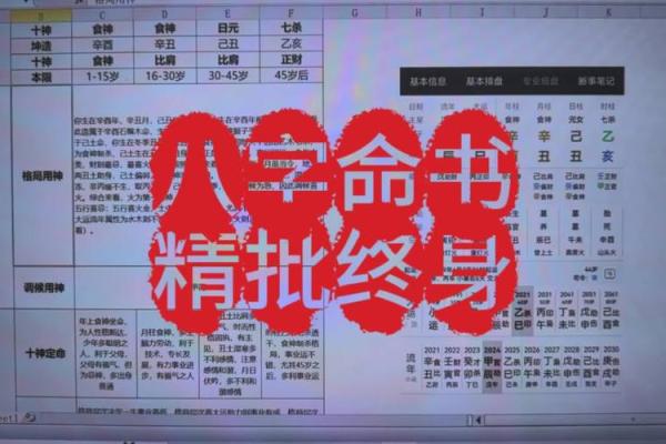 八字推算命运书籍