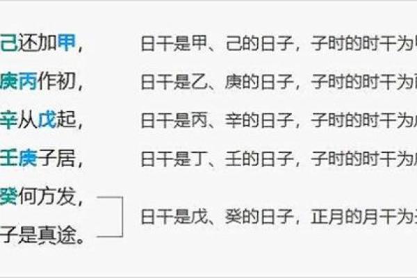 1950年3月20日出生人八字算命