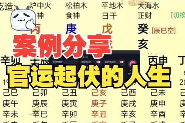 八字弱造命格如何转运，提升人生发展的关键