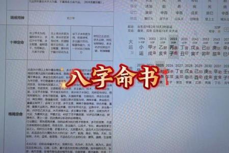 八字命理初学者书籍推荐