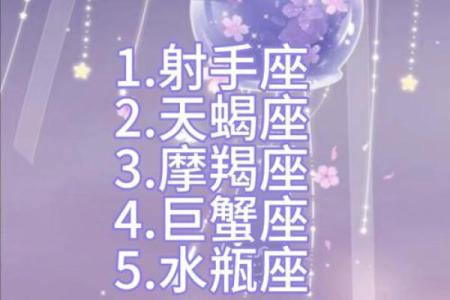 天生外交官的星座有哪些