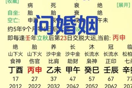 风水女命伤官见官会发生什么事