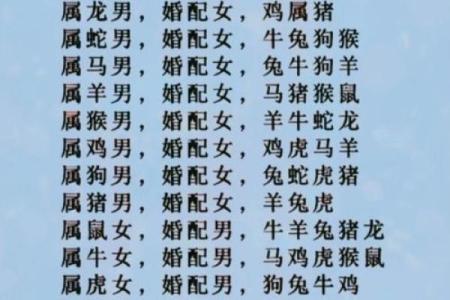 男女姓名笔画最佳配对表 姓名笔划分配对 男女？