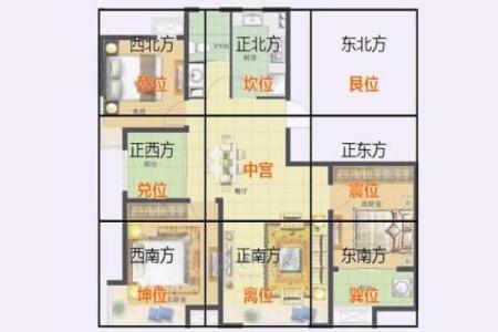 房子也要看风水对不
