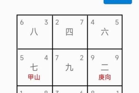 阴宅风水不好如何去调整旺财运