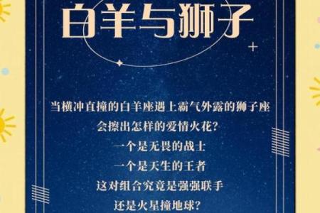 狮子座白羊座配对指数 狮子座和白羊座合不合适