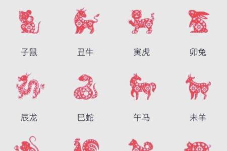 3月份出生的属羊男孩起什么名字好姓名
