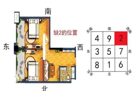 这样的房子风水好不好呀