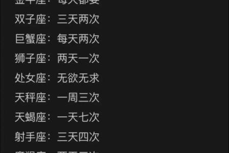 12星座最适合玩什么抖音游戏呢
