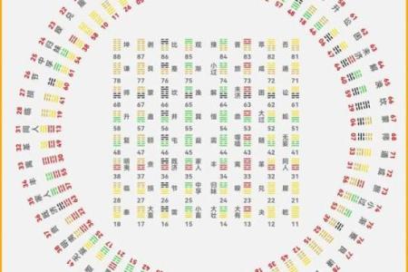 什么是八字纯阴