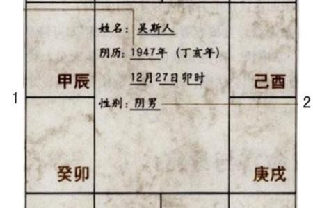 紫微斗数之天干地支