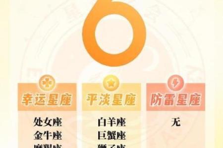 8月14日是什么星座