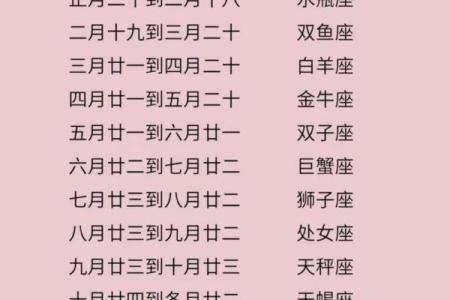 7月是什么星座男女 7月是什么星座的生日