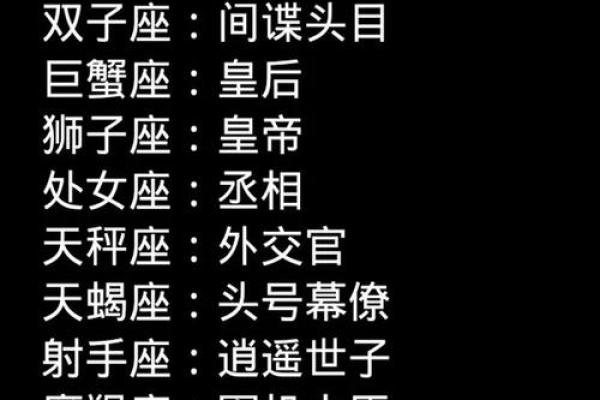 十二星座古代身份女