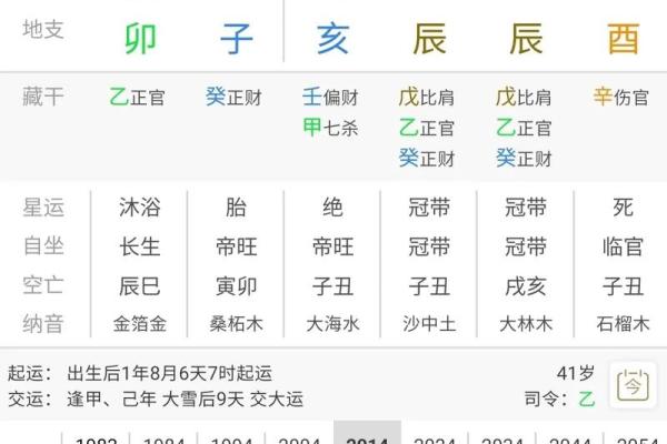 八字三财
