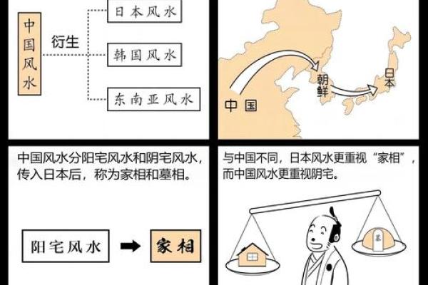 风水地理之略说_1