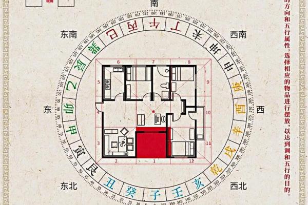 住宅坐向风水的实用知识，阳宅房屋立向准则！_1