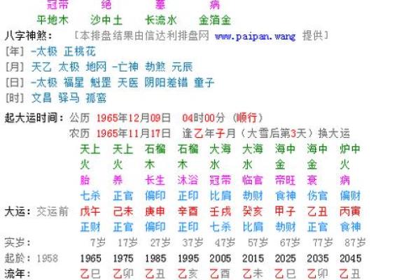 批八字大运