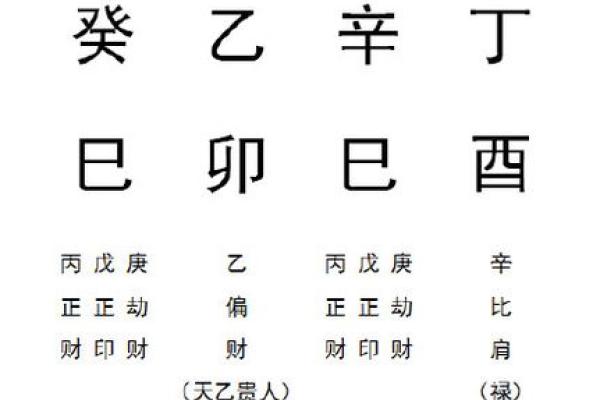 素水盲派命理格局  魏多亮八字格局法