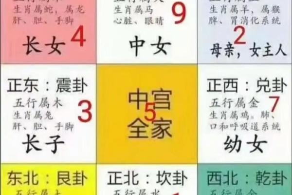 传统观念套房大门风水禁忌有哪些