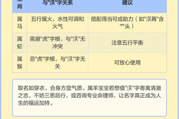 晚上十点出生的属羊男孩如何起名，适合什么字姓名