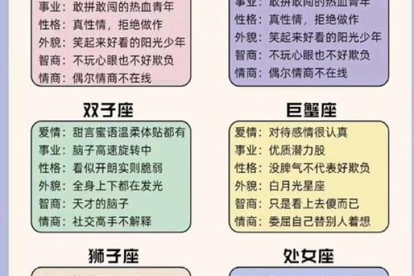 美貌与智慧于一身的星座有哪些