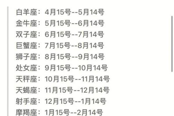 3月4日是什么星座