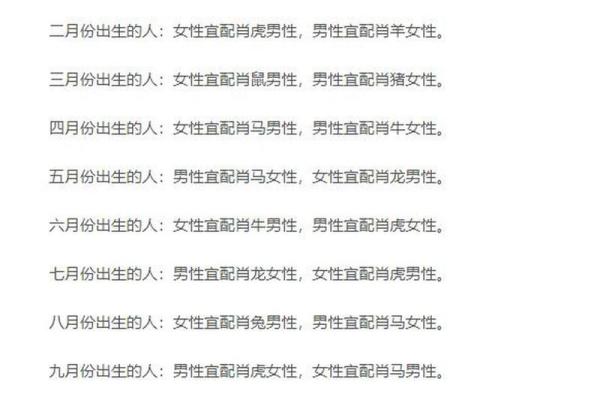 属龙和属狗相配吗 属龙和属狗配对好吗