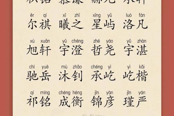 7月份出生的属猴男孩起什么名姓名