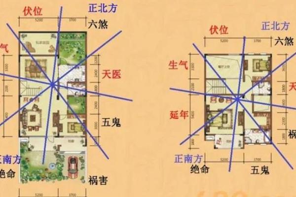 办公室风水知识 告诉你财位如何找 摆上这几样立