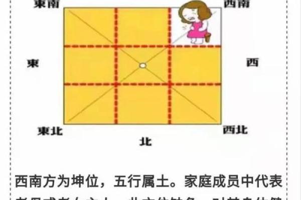 好的风水布局将有利于爱情运势