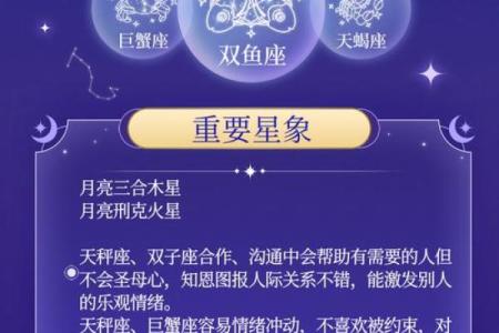 十二星座六月二十五日运势如何