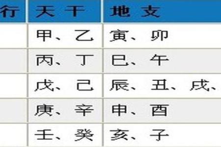 八字论风水，通过四柱命局看住宅风水详解！_1