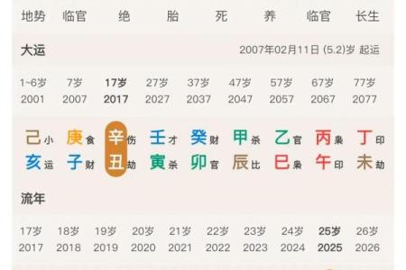 算命带一重财是多少