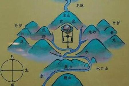 教你学会怎样看风水墓地宝地